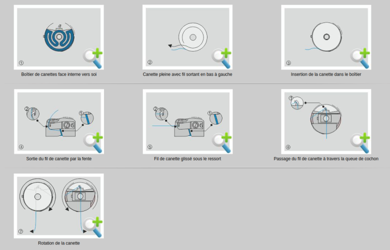 schema d'installation de la canette
