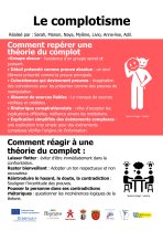 Affiche complotisme 3