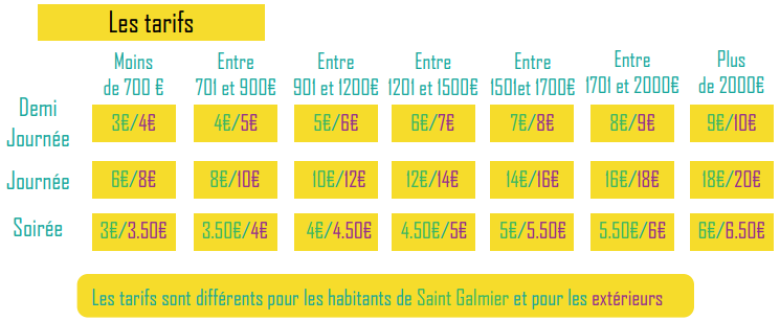 tarif_2025