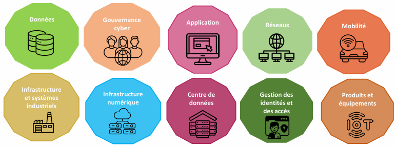 image Applications_cyber.png (82.2kB)